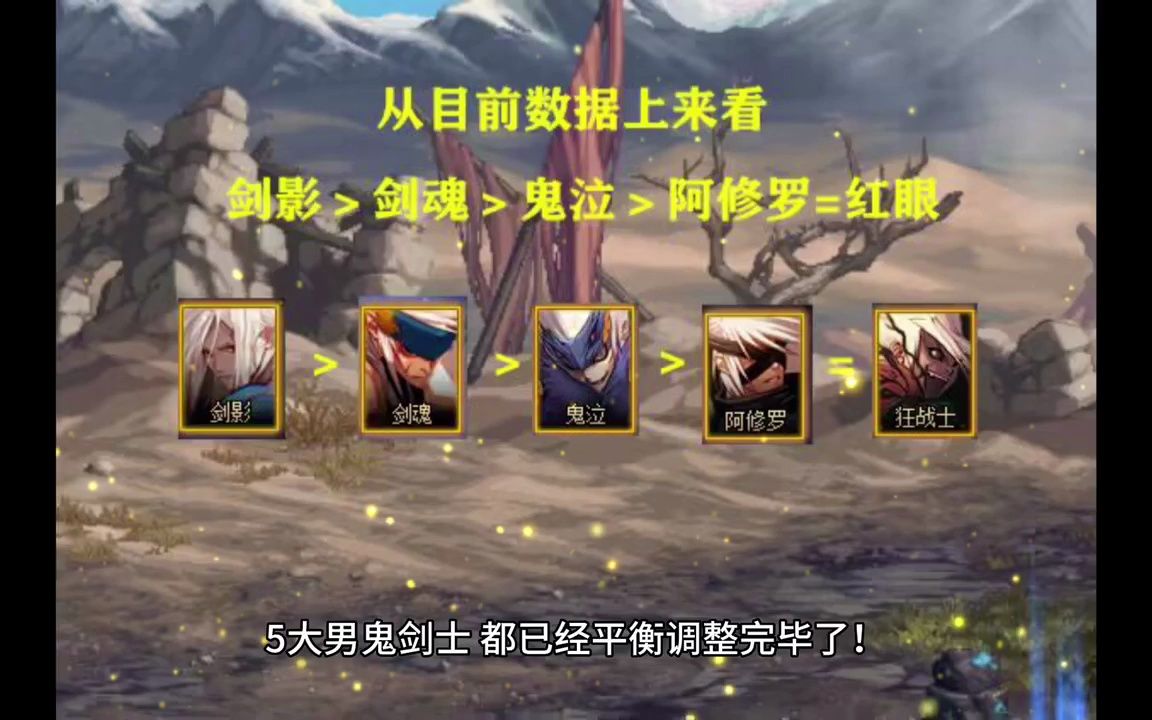 DNF私服items2计算方法
